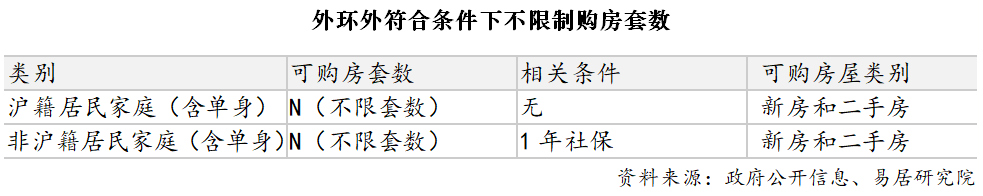 心(售楼处中心)欢迎您-周边环境-户型-