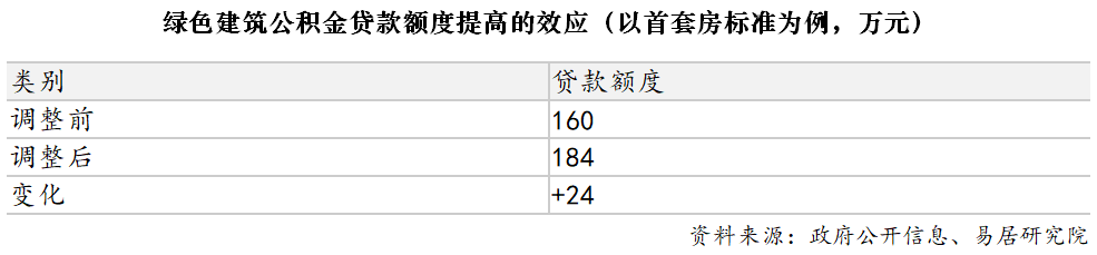 心(售楼处中心)欢迎您-周边环境-户型-价格-地址-楼盘详情-户型配套-电话EVO视讯平台新长宁水韵名邸(售楼处)首页网站-2025新长宁水韵名邸营销中(图2)