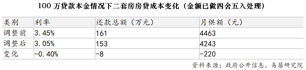 心(售楼处中心)欢迎您-周边环境-户型-价格-地址-楼盘详情-户型配套-电话EVO视讯平台新长宁水韵名邸(售楼处)首页网站-2025新长宁水韵名邸营销中(图11)